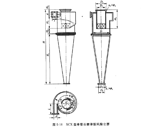 XCX型單管長錐體旋風除塵器
