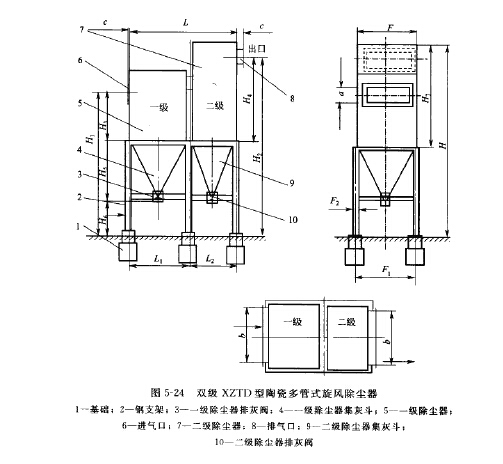 雙級XZTD型陶瓷多管式旋風除塵器 雙級XZTD型陶瓷多管式旋風除塵器
