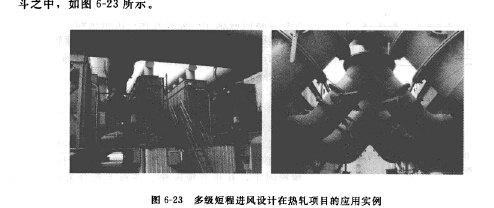 多級(jí)短程進(jìn)風(fēng)設(shè)計(jì)在熱軋項(xiàng)目的應(yīng)用實(shí)例