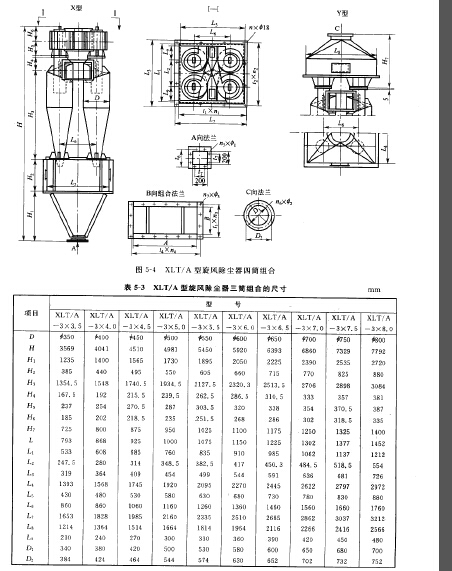 XLT/A型旋風除塵器四筒組合 XLT/A型旋風除塵器四筒組合