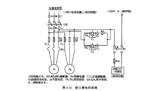 PLCM型側噴脈沖除塵器電氣原理 PLCM型側噴脈沖除塵器電氣原理