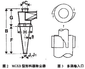 旋風(fēng)除塵器選型 旋風(fēng)除塵器選型