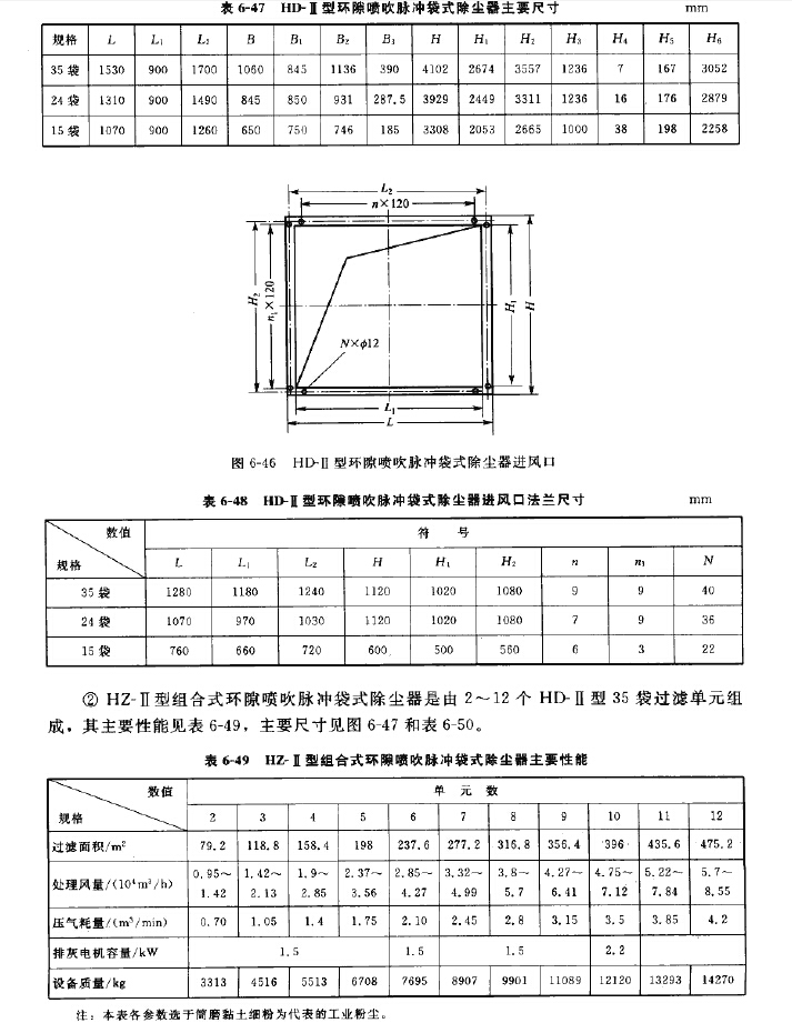 HD-II型環隙噴吹脈沖袋式除塵器尺寸 HD-II型環隙噴吹脈沖袋式除塵器尺寸